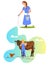 Livestock, Animal Husbandry, Natural Production