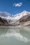 Llaca lagoon Andes Huaraz Peru