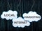 Local internet marketing on cloud banner