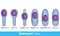 Location of bacterial spores. types of endospore Endospore structure  illustration