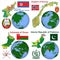 Location North Korea,Norway,Oman,Pakistan