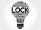 LOCK bulb word cloud