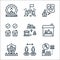 lockdown line icons. linear set. quality vector line set such as arrest, space, participation, home office, prison, responsibility