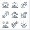 Lockdown line icons. linear set. quality vector line set such as outdoor, quarantine, threat, period, city, stay at home,