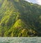 Lodges on Lake Atitlan