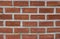 Loft and vintage bricks wall