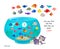 Logic puzzle for children and adults. Can you find the fish that the cat stole? Educational game. Page for kids brain teaser book