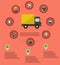 Logistic infographic flat icons set