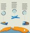 Logistic Infographic Information in globalization collection of