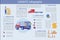 Logistic Infographic, Profitable Business, Slide.