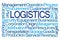 Logistics Word Cloud