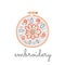 Logo hoop with embroidered flowers in a flat style on a white background. Vector isolated knitting symbol for a shop with