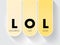 LOL - Laughing Out Loud is an initialism for laughing out loud and a popular element of Internet slang, text acronym concept