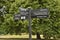 London landmarks directions signpost