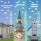 London tourist landmark banners. Vector illustration with England famous buildings.