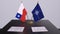 London, UK - 15 February 2023: Chile country national flag and NATO flag. Politics and diplomacy illustration