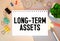 Long - term assets-text label in the document on the planning folder. Long-term business goals, market overview