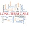 Long Term Care Word Cloud Concept