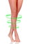 Long woman`s legs with green arrows around them