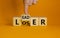 From loser to leader symbol. Businessman turns a wooden cube and changes the word `loser` to `leader` or vice versa. Beautiful