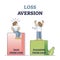 Loss aversion attitude as behavioral bias feeling comparison outline concept