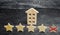 The loss of the fifth star of the restaurant or hotel. The fall in rating and recognition. Deterioration in service quality.