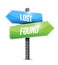 Lost and found road sign illustration design