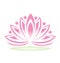 Lotus people flower logo