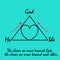 The love triangle.The closer we move toward God, the closer we move toward each other.Christian picture