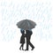 Lovers under an umbrella