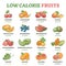 Low calorie fruits examples with precise nutrition data outline diagram