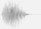 Low Frequency Field Wobble