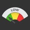 Low level risk gauge vector icon.