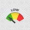 Low level risk gauge vector icon. Low fuel illustration on isolated background.