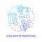 Low waste processes blue gradient concept icon