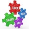 Luck Fate Skill Smarts Four Essential Factors Success