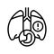 lung or breathing problems line icon vector illustration