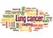 Lung cancer word cloud concept 2