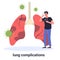 Lung complication due to Covid-19. Virus prevention an protection.