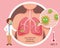 Lung infection illustration