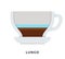 Lungo coffee mug vector flat isolated