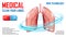 Lungs diagnosis banner. Medical care Concept. Respiratory system disease. Pills or capsule for pulmonary fibrosis