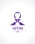 Lupus Awareness Month observed in May