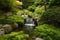 lush garden landscapes with waterfall and stream, surrounded by greenery