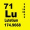 Lutetium periodic table of elements