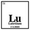 Lutetium Periodic Table of the Elements Vector