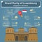 Luxembourg infographics, statistical data, sights.