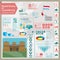 Luxembourg infographics, statistical data, sights.