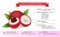 Lychees healthy facts nutritional information