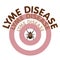 Lyme Disease, Tick, Bulls-eye Rash